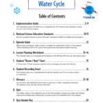 18 Water Cycle Gvlibraries