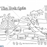 35 Rock Cycle Worksheet 4th Grade Worksheet Source 2021