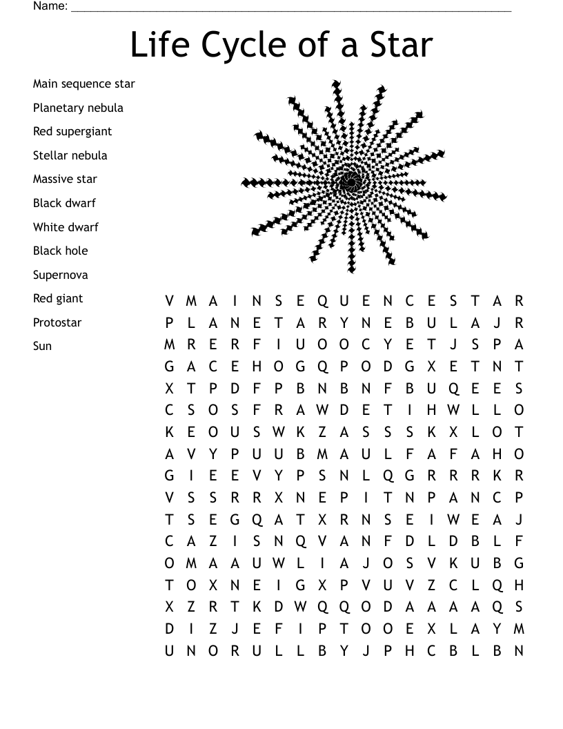 40 Life Cycle Of A Star Worksheet Answer Key Combining Like Terms 