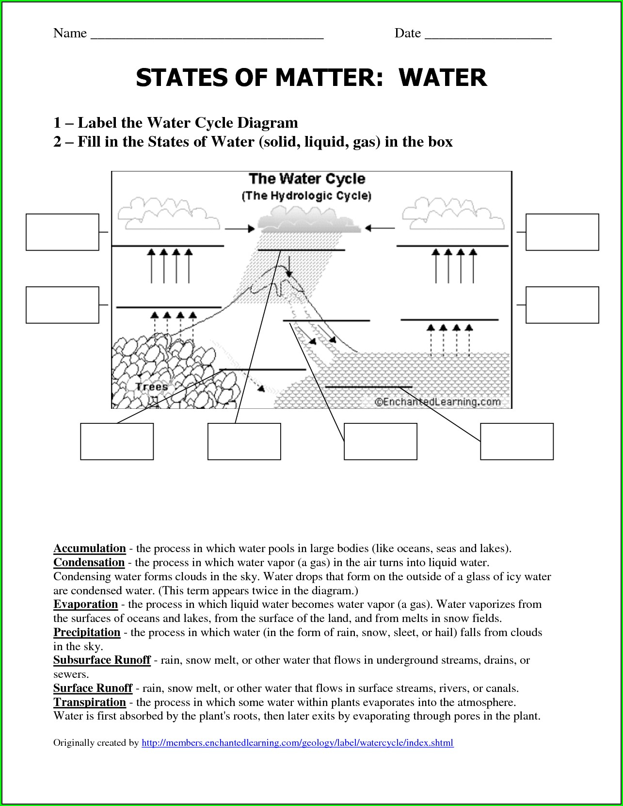 Bill Nye Water Cycle Worksheet Pdf Worksheet Resume Examples