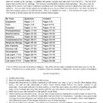 Biology 20 Enzymes Worksheet Answers Nidecmege