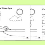 Blank Water Cycle Diagram Science Resource Twinkl