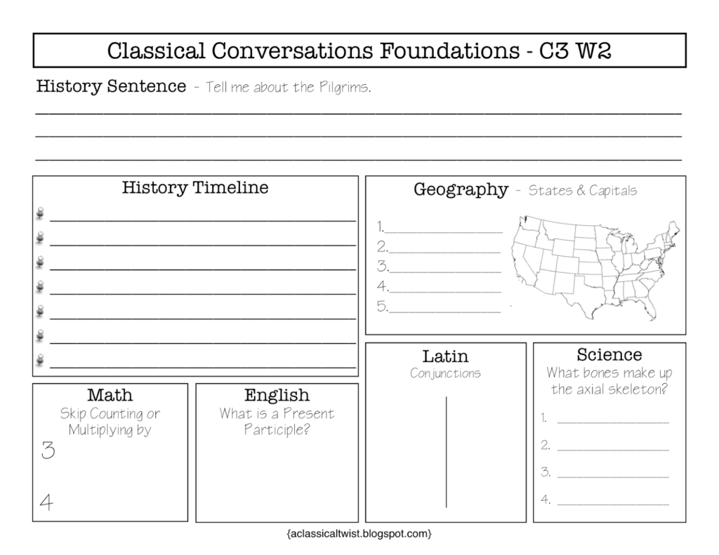 Blank Weekly Review Sheets For Classical Conversations Cycle 3 