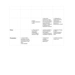 BUS 3030 F Of M S UNIT 4A1 Product life cycle worksheet Capella