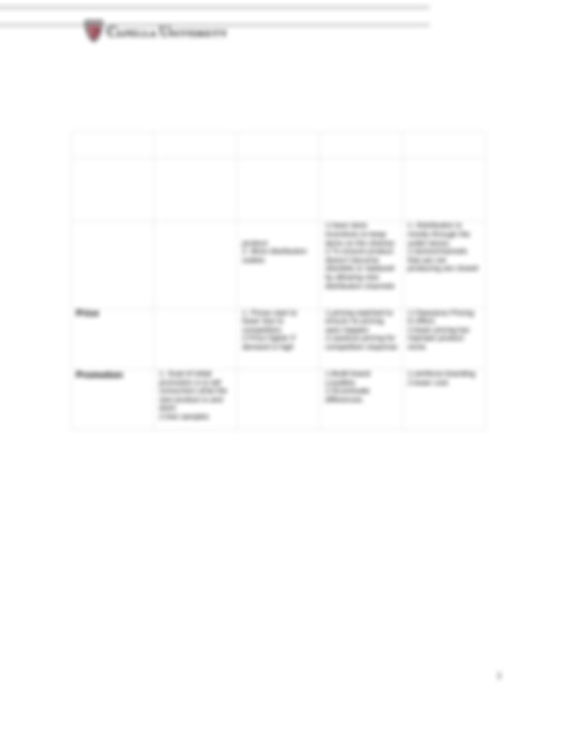 BUS 3030 F Of M S UNIT 4A1 Product life cycle worksheet Capella 