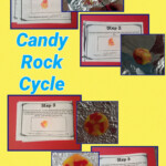 Candy Rock Cycle Experiment Rock Cycle Science Activities Science