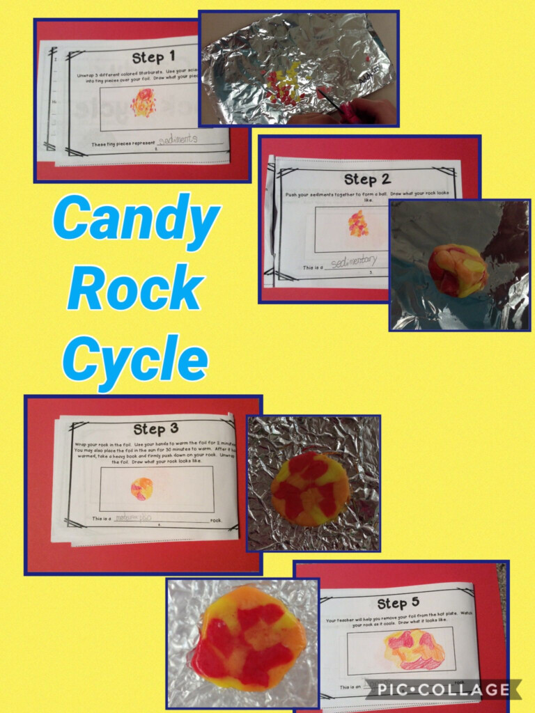 Candy Rock Cycle Experiment Rock Cycle Science Activities Science 