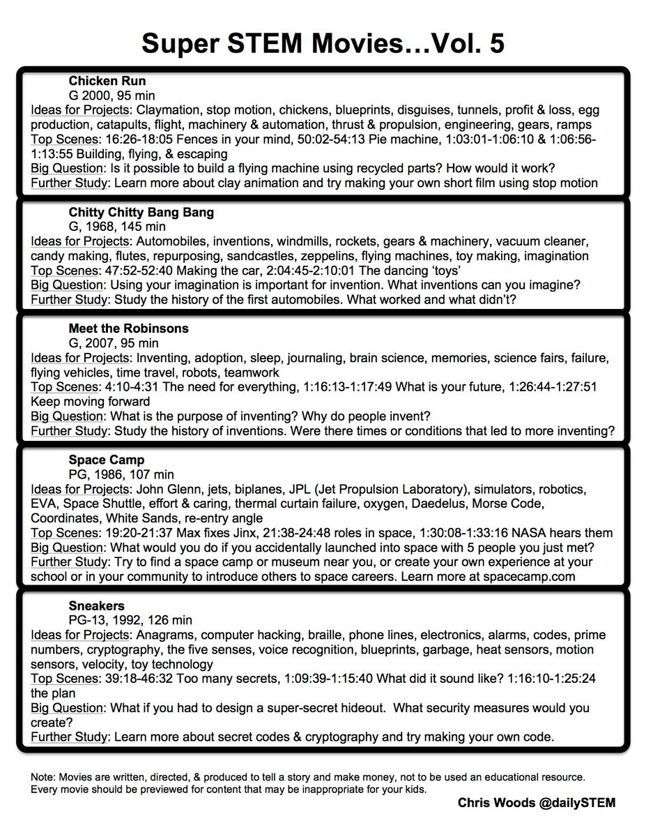 Carbon Cycle Gizmo Answer Key Carbon Cycle Gizmo Answer Key Pdf 2020 