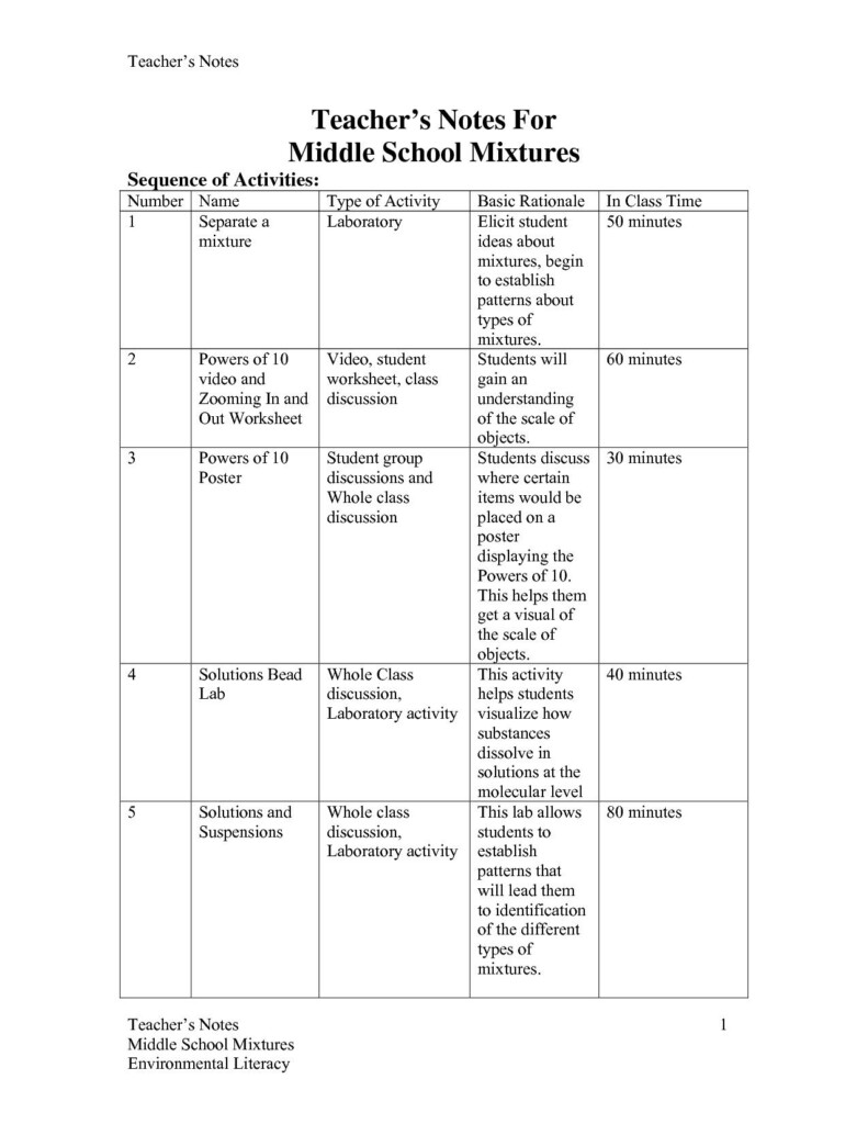 Carbon Cycle Worksheet Answers