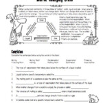 Changes Of State Worksheet Answers Matter Worksheets States Of