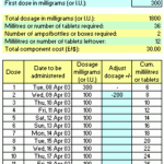 Cycle Planner 3 7