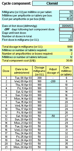 Cycle Planner 3 7