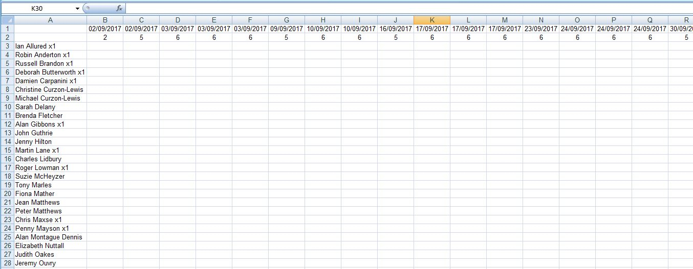 Excel Vba Check If Cell Is Empty Before Writing To It And Cycle 