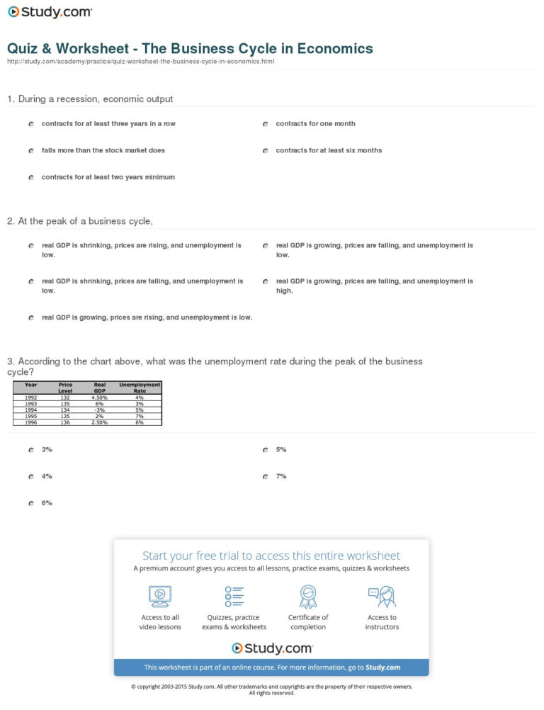 Gdp Amp Business Cycles Chapter Worksheet Answers Db excel