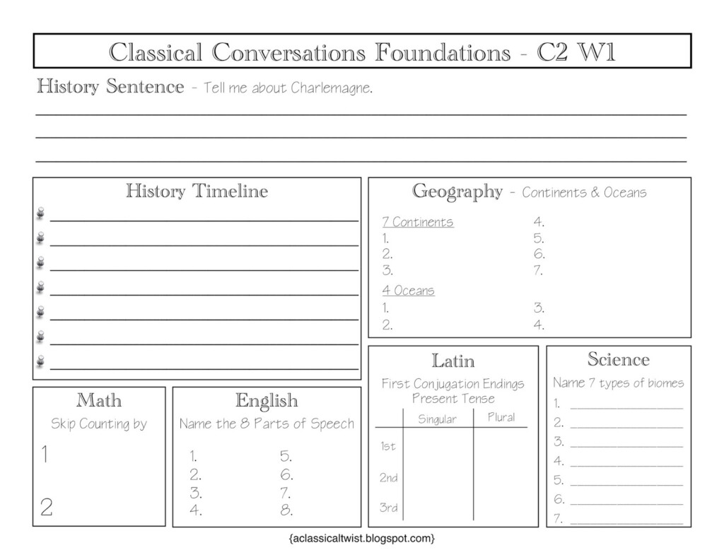 Homeschooling With A Classical Twist Cycle 2 Week 1 Review Sheet 