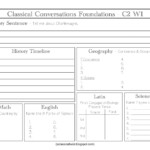 Homeschooling With A Classical Twist Cycle 2 Week 1 Review Sheet