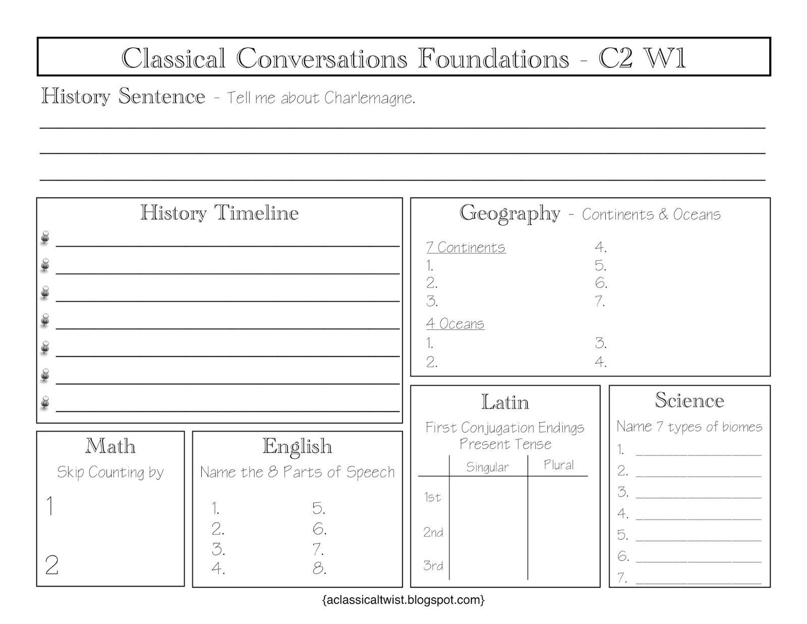 Homeschooling With A Classical Twist Cycle 2 Week 1 Review Sheet 