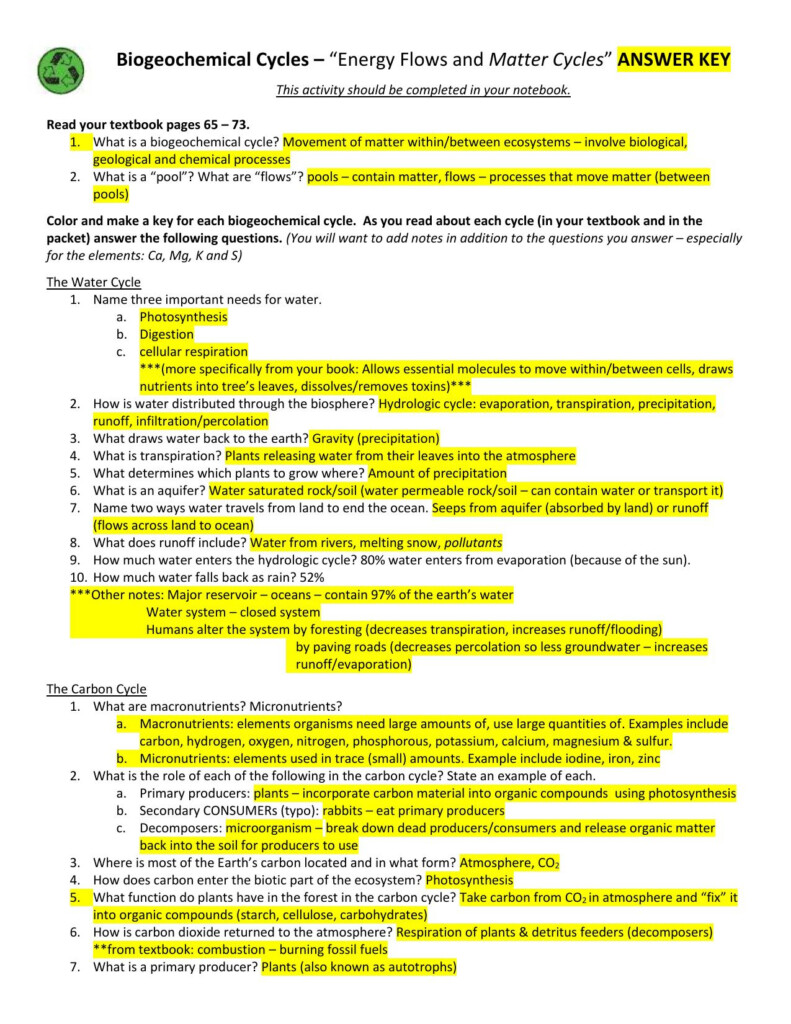 Integrated Science Cycles Worksheet Answer Key