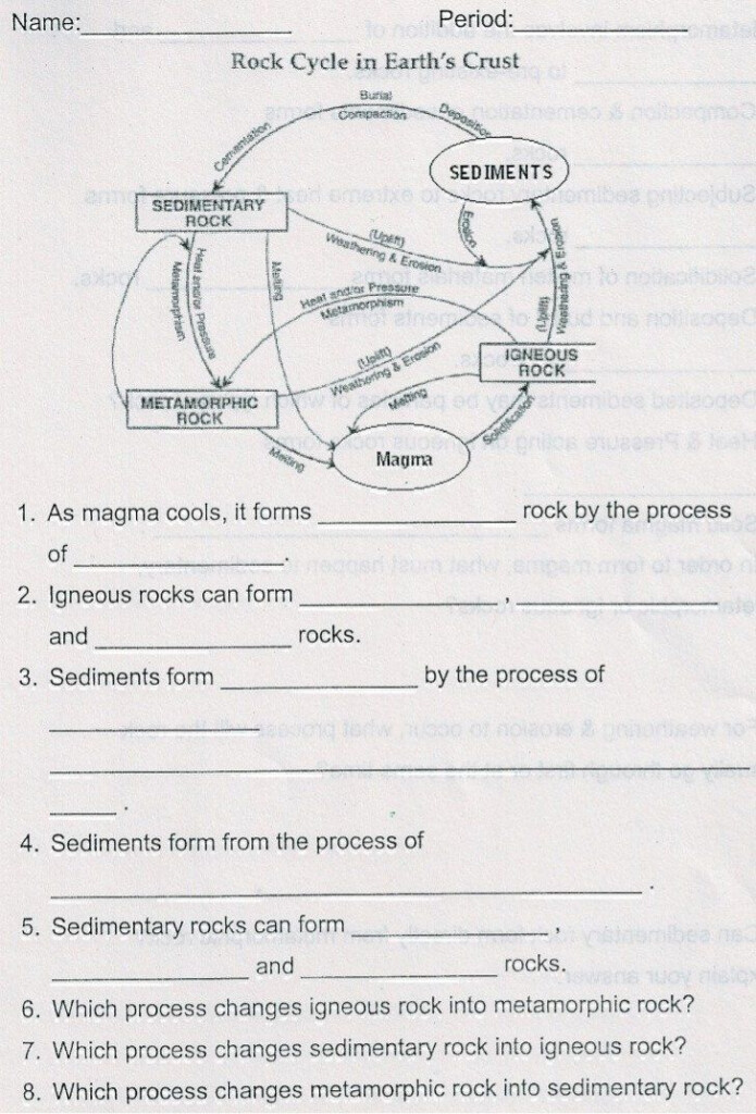 Integrated Science Cycles Worksheet Answers 28 Rock Worksheet Answers 