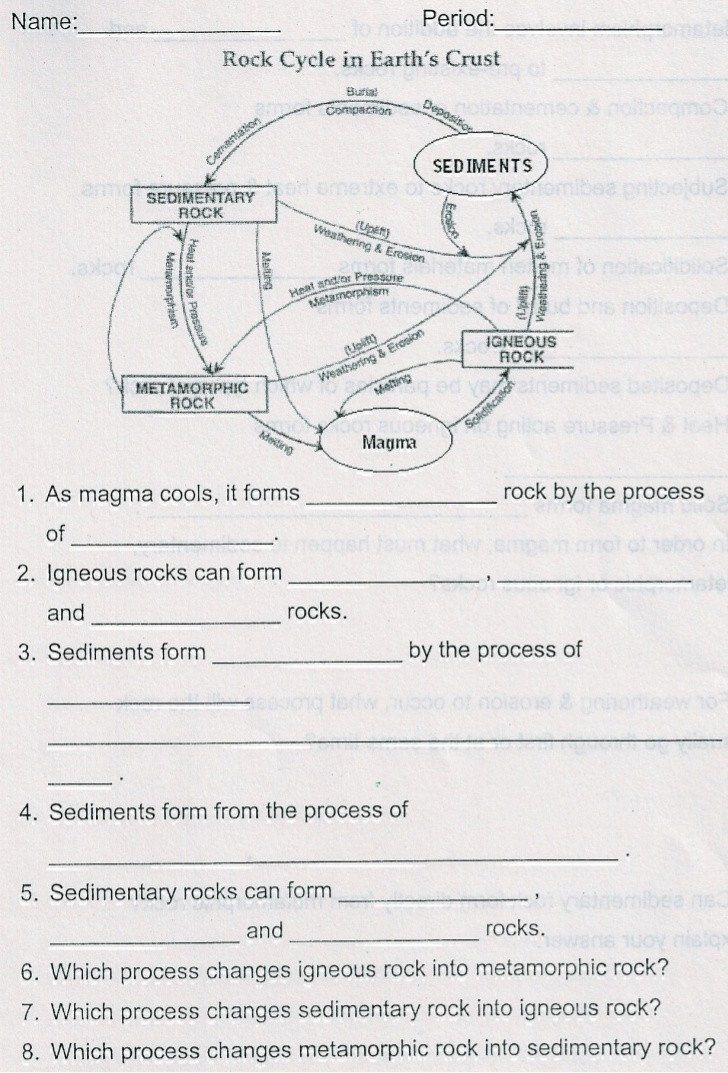 Integrated Science Cycles Worksheet Answers 28 Rock Worksheet Answers