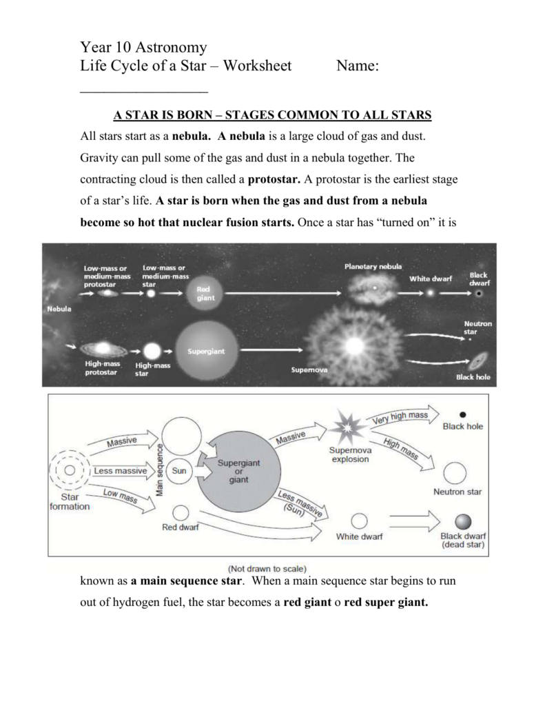 Life Cycle Of Stars Worksheet2