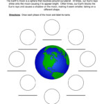 Moon Phases Worksheet