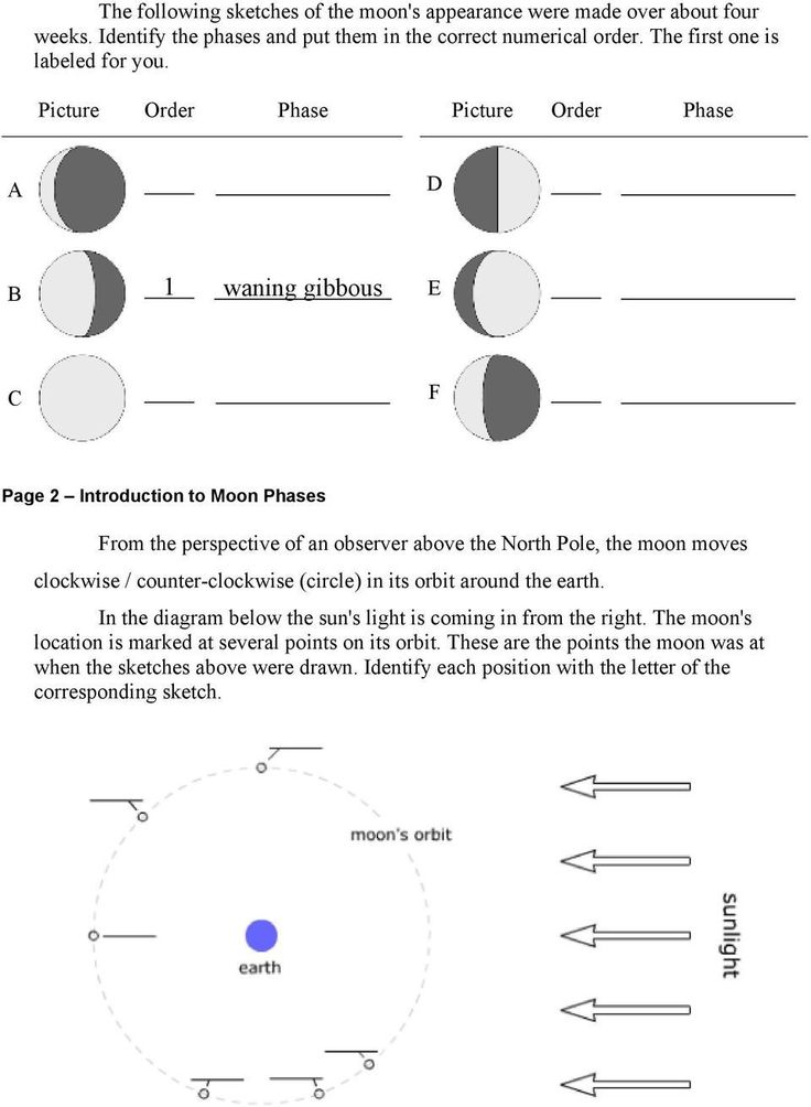 Moon Phases Worksheet Answers Student Guide To The Lunar Phase Explorer