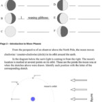 Moon Phases Worksheet Answers Student Guide To The Lunar Phase Explorer