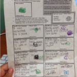 Nitrogen Cycle Passport APES