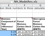 Part 4 Model Carbon Data And Compare