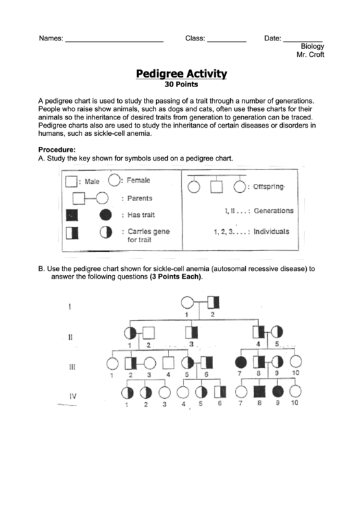 Pedigree Activity Biology Worksheet Printable Pdf Download