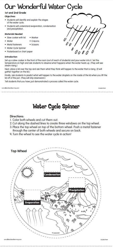 Pin On Lesson Plans Worksheets