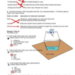 Pin On Worksheet Template For Teachers