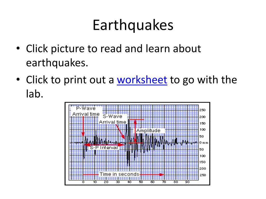 PPT Virginia Earth Science Interactive SOL Review PowerPoint 