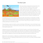 Reading Comprehension The Rock Cycle PrimaryLeap co uk Reading