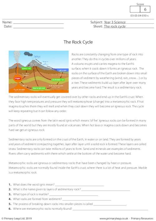 Reading Comprehension The Rock Cycle PrimaryLeap co uk Reading 