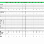 Revenue Cycle Performance Metrics Spreadsheet 03012010 Xls In Cost