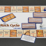 Rock Cycle Activity Developed By SEPUP