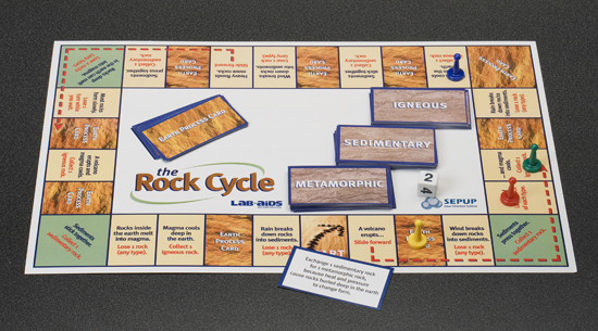 Rock Cycle Activity Developed By SEPUP 