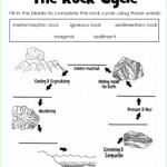 Rock Cycle Worksheet 6th Grade Pdf Worksheet Resume Examples