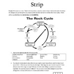 Rock Cycle Worksheet Answers In 2020 Earth Science Lessons Rock