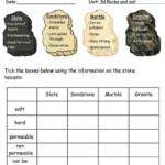 Rock Cycle Worksheet Answers Primaryleap Types Of Stone Worksheet In