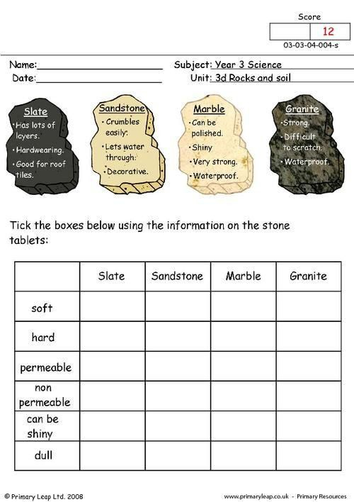 Rock Cycle Worksheet Answers Primaryleap Types Of Stone Worksheet In 