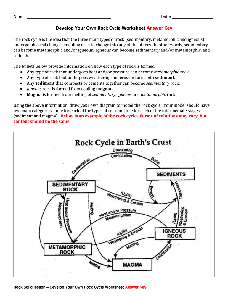 Rock Cycle Worksheet Fill Online Printable Fillable Blank PDFfiller