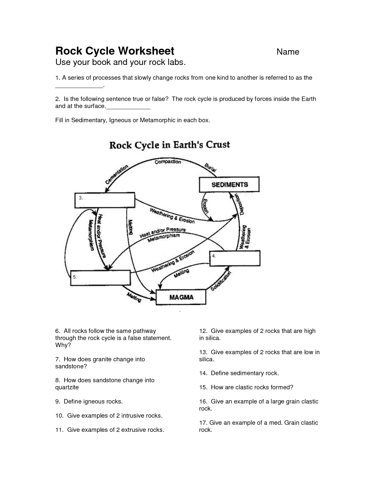 Rock Cycle Worksheet Google Search Rock Cycle Earth Science 