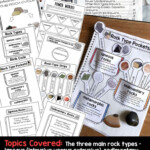 Rocks Rock Cycle Unit For Interactive Earth Science Notebook