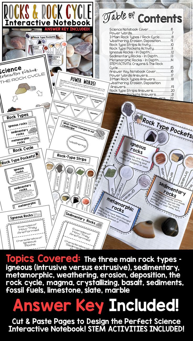 Rocks Rock Cycle Unit For Interactive Earth Science Notebook 