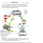 Science Mr Hunt Grade 4 5 Gifted