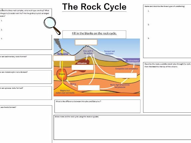 Science Worksheets Ks3 Rocks EIYLA AND LOSERS