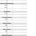 Solved Accounting Cycle Review 4 4 Part Level Submission Chegg